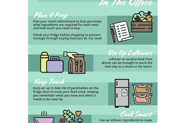 How to Reduce Food Waste: Smart Tips for Eco-Friendly Living